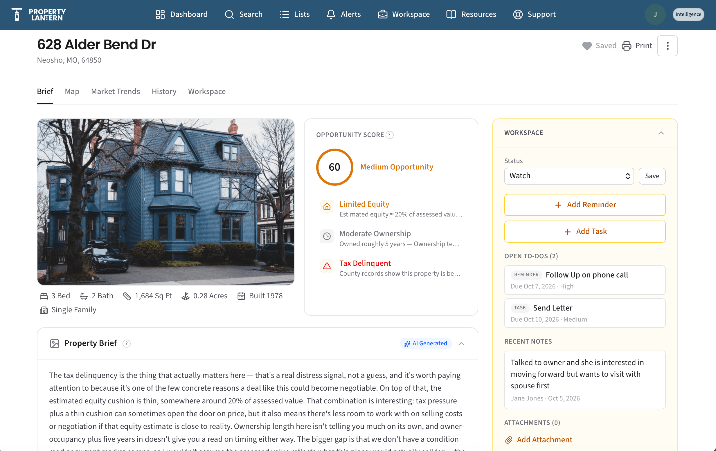 A Property Lantern property record with a photo, Opportunity Score, key facts, and the Workspace panel